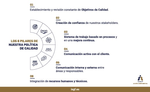 Imagen publicación blog  Content Blog 26 26_Imagen.jpg